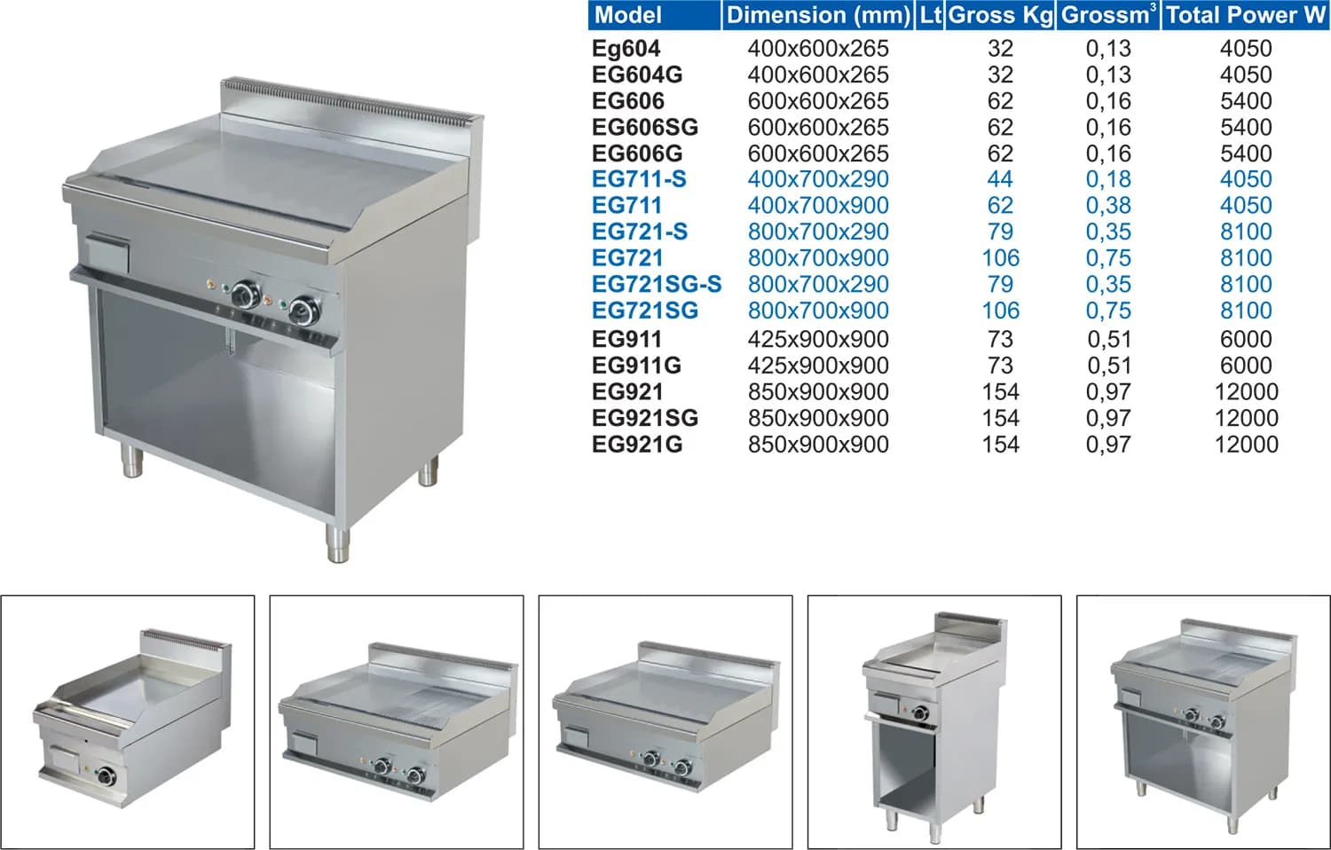 Sandwich Grille