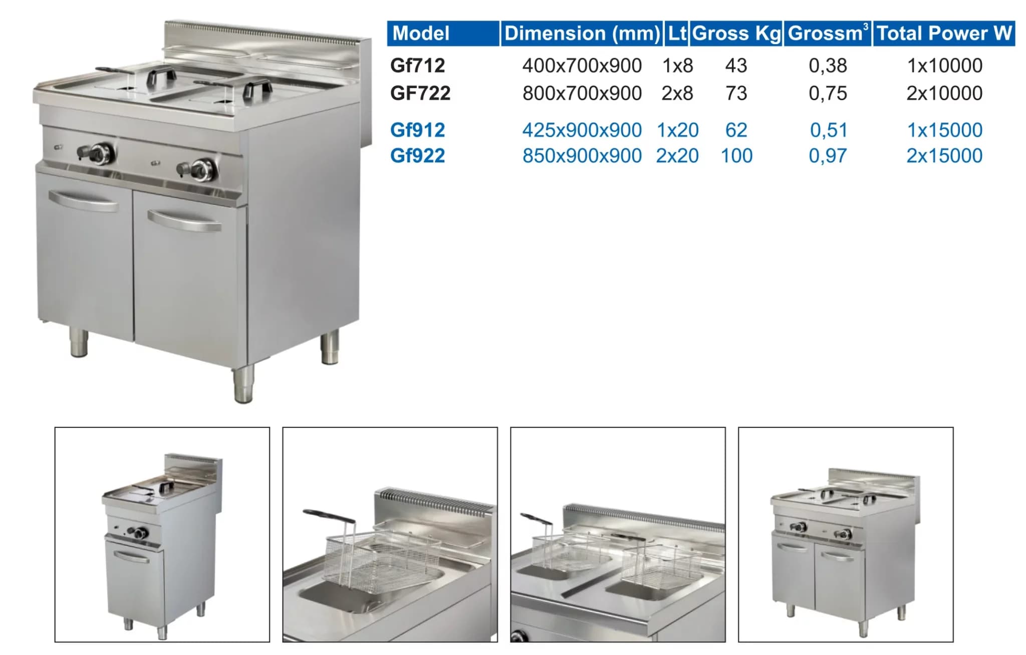 Deep Fat Fryer