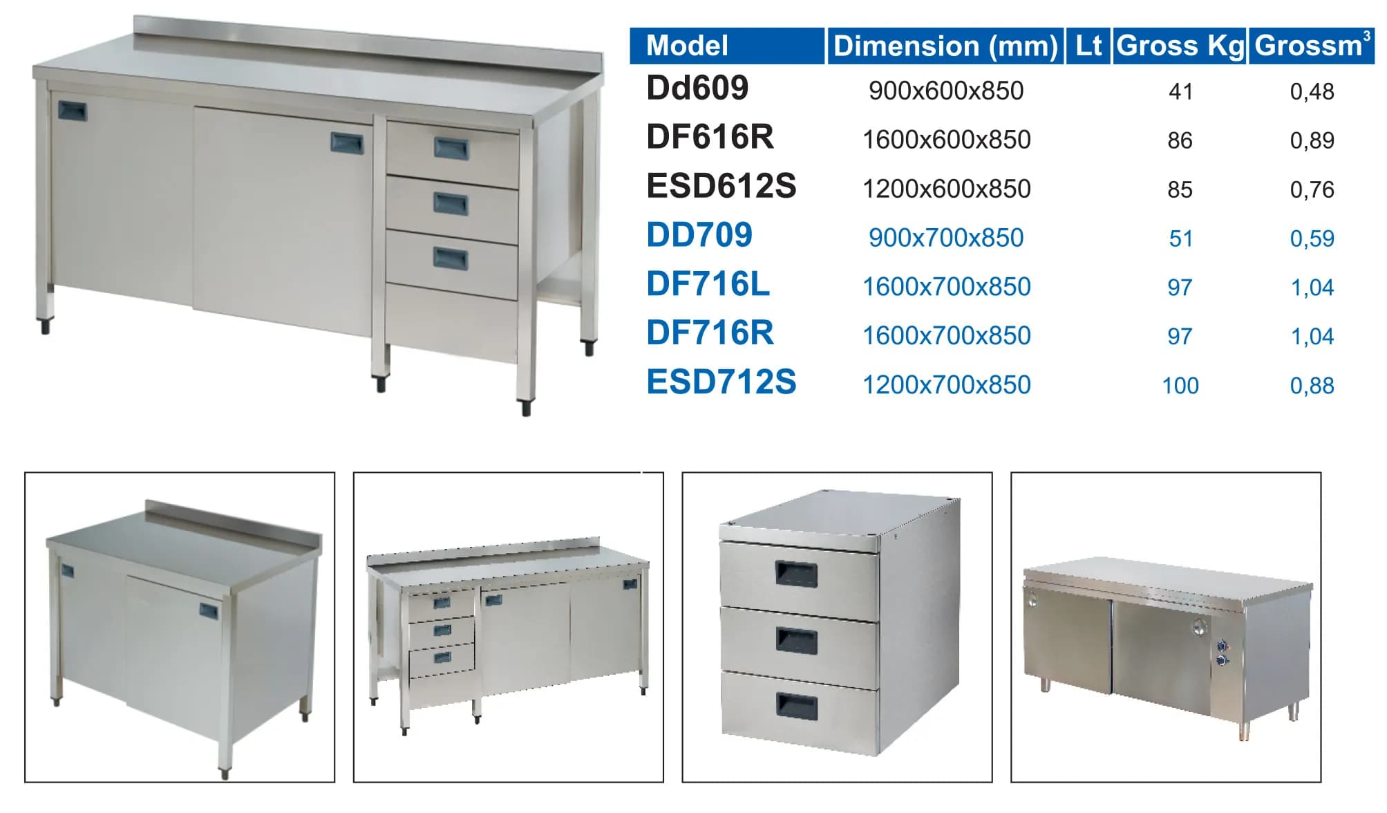 Worktop Chiller